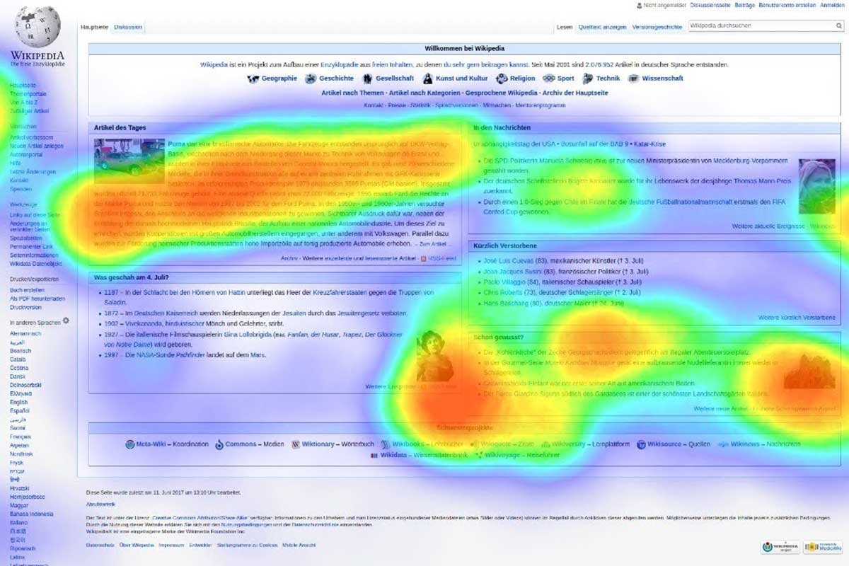 Heat map analysis of a wikipedia page showing areas of most and least user interaction.