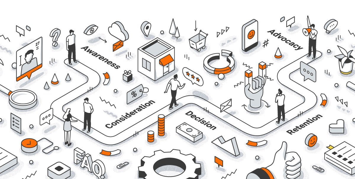 Customer journey illustration