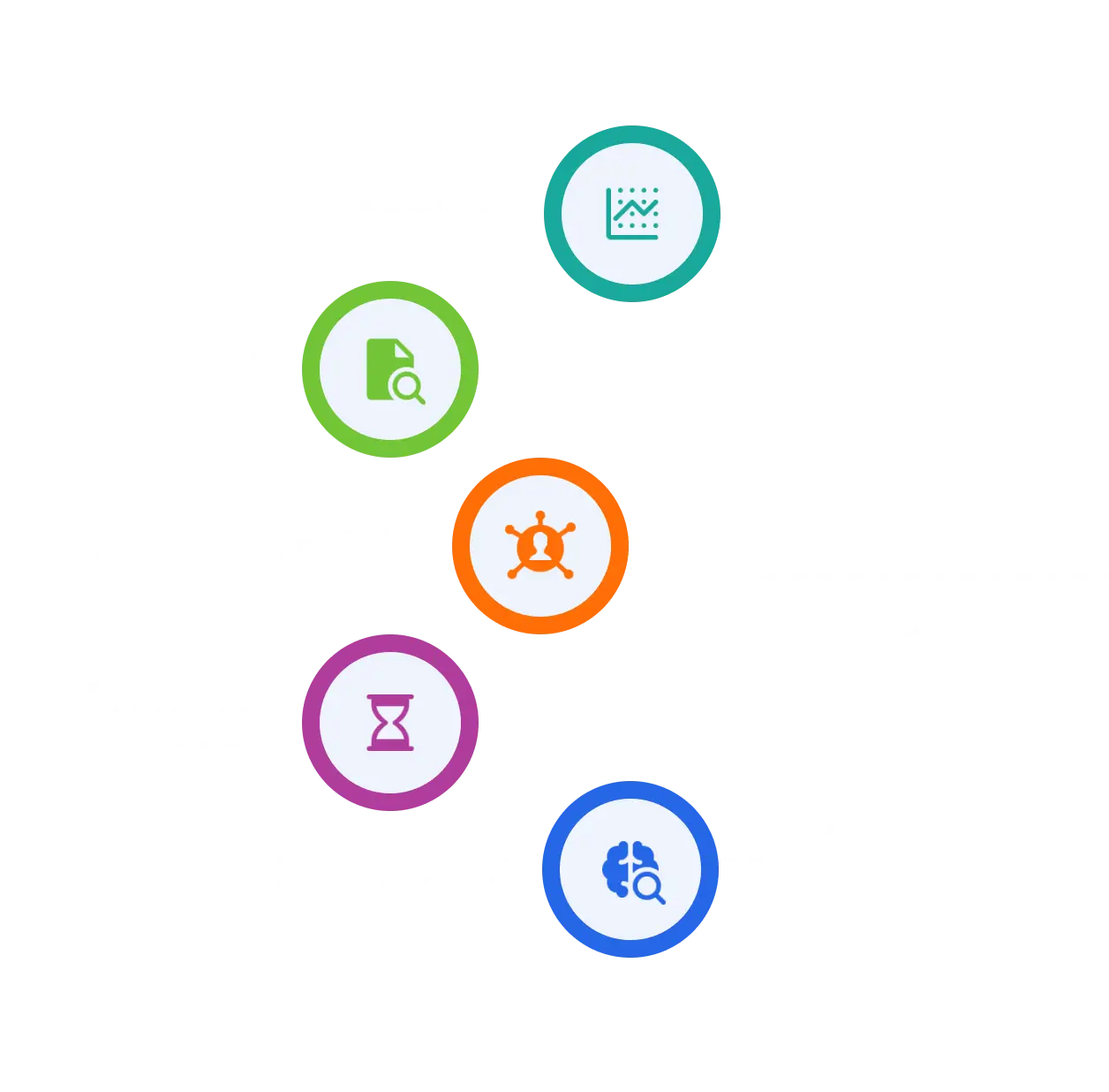 Cro process infographic