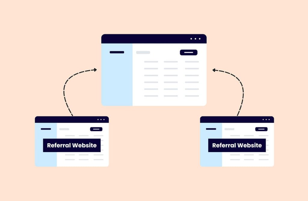 Llustration of referral process between two websites