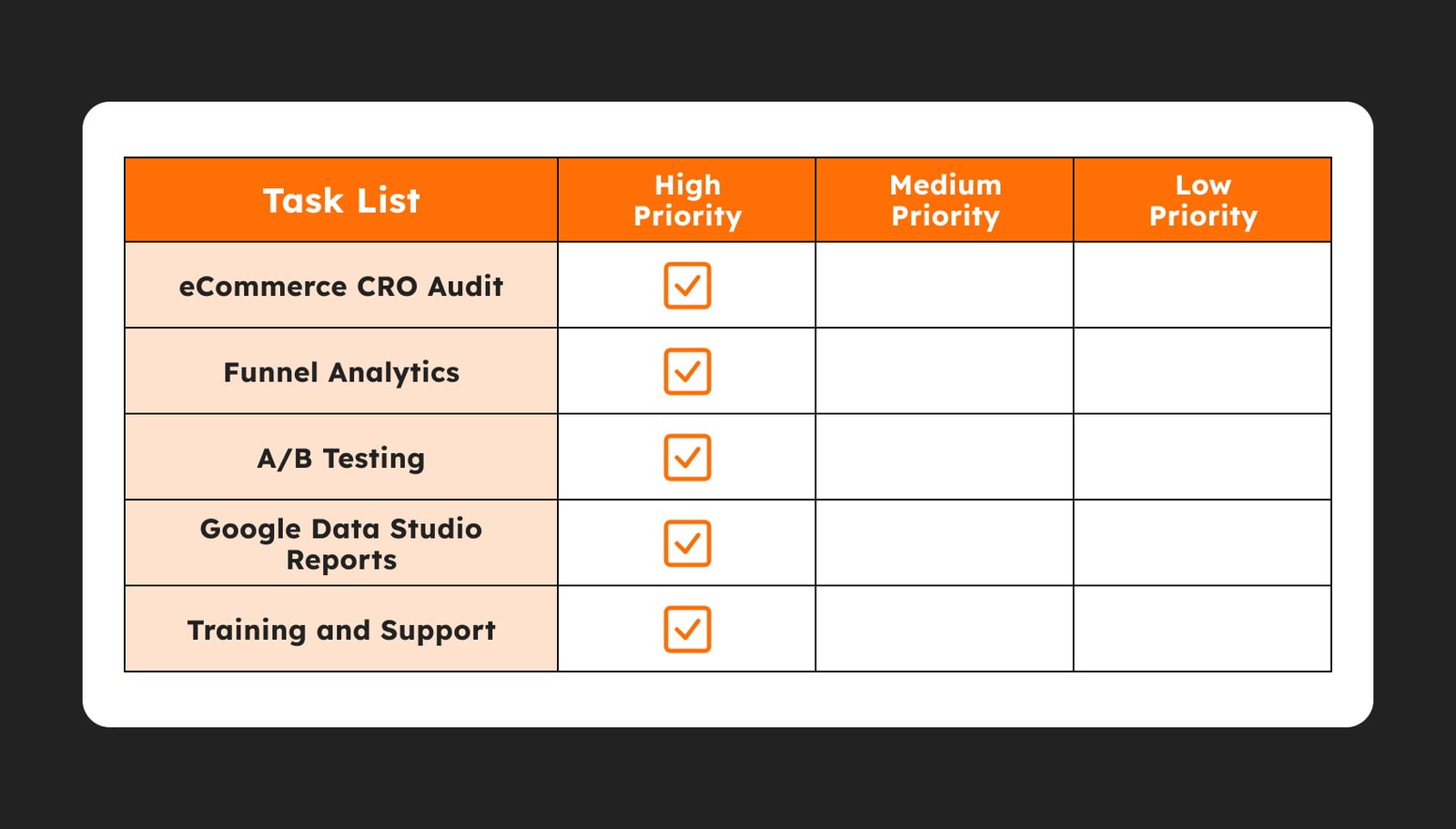 Task list for online apparel retail store